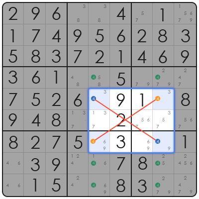 sudoku coloring